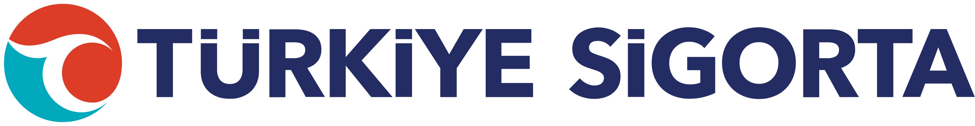 Türkiye Sigorta logosu